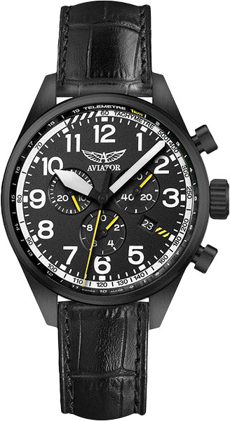 Aviator V.2.25.5.169.4